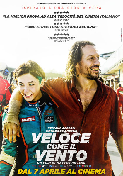 velocecomeilventofilm