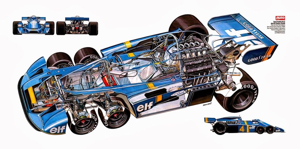 c0c15a44077f8753335fd13c21f41203