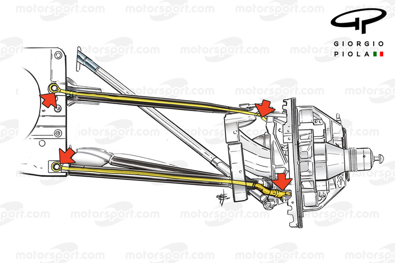 f1 giorgio piola technical analysis 2011 wheels tethers