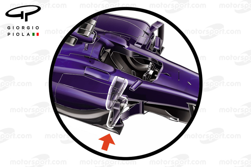 f1 giorgio piola technical analysis 2014 side protections 1