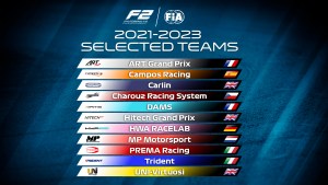F2 2021 23Teams v4