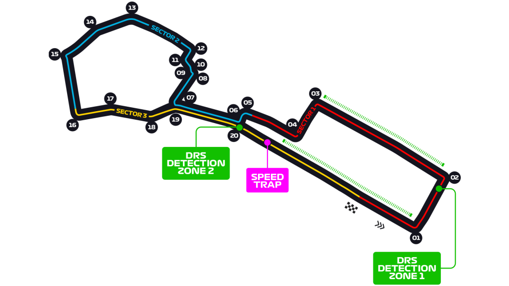 Baku Circuit