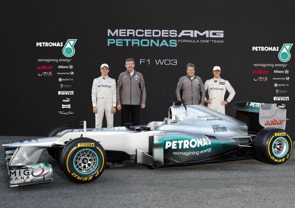 Mercedes Petronas Aramco INEOS