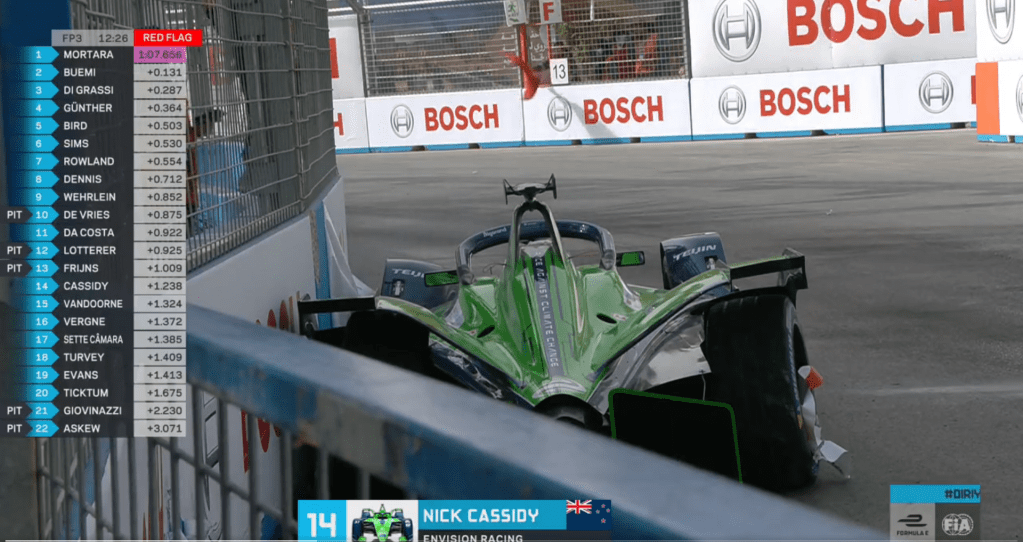 Si concludono le FP3 dell'E-Prix di Diriyah, con Wehrlein che conduce la classifica cronometrata davanti a Vergne e Oliver Rowland....