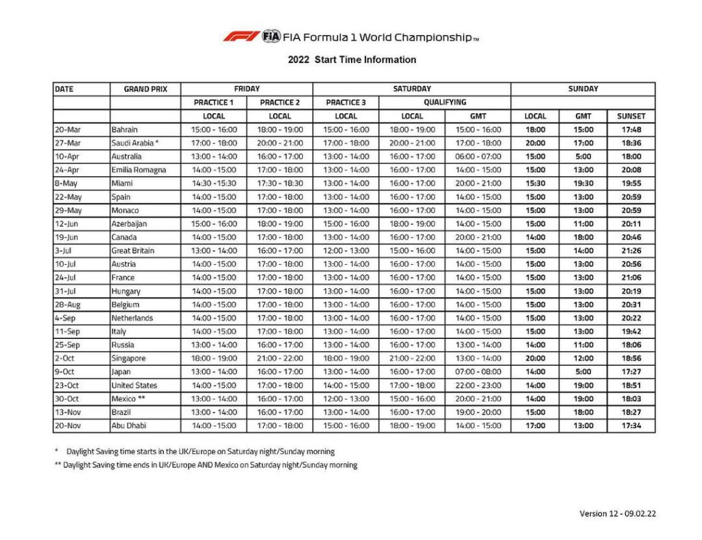 
La FIA ha di recente divulgato gli orari di partenza delle sessioni dei vari weekend del campionato. Ecco tutti gli orari.