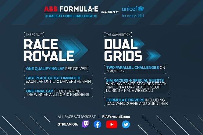 Formula E race at home challenge 2020