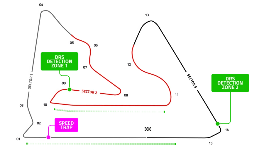 BH