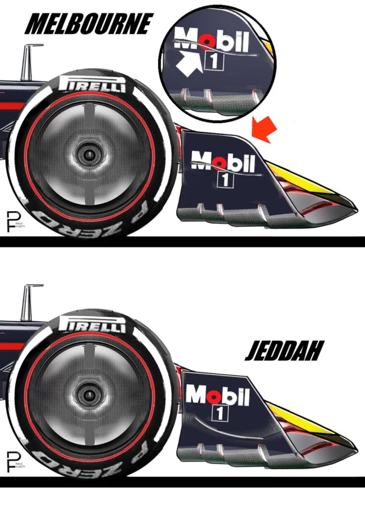 Possiamo affermare con sicurezza che il GP d'Australia è stato l'unico delle tre gare di questo inizio di stagione in cui uno dei due team aveva un passo nettamente superiore, analizziamo il perché.