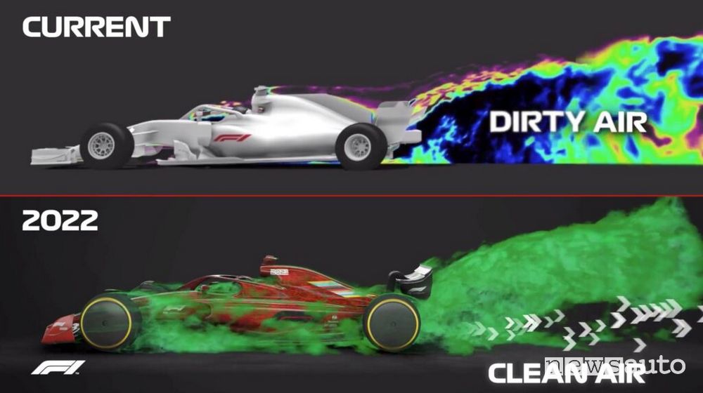 Effetto suolo Formula 1