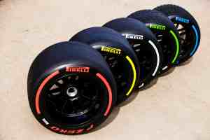 Pneumatici Pirelli 2022-2023