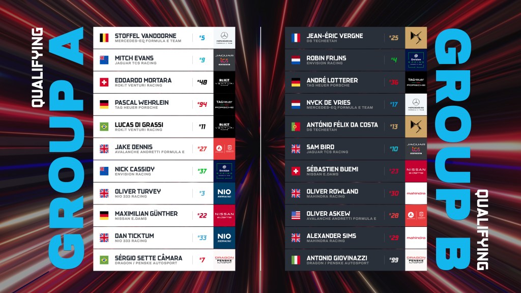 I gruppi per le qualifiche in foto.