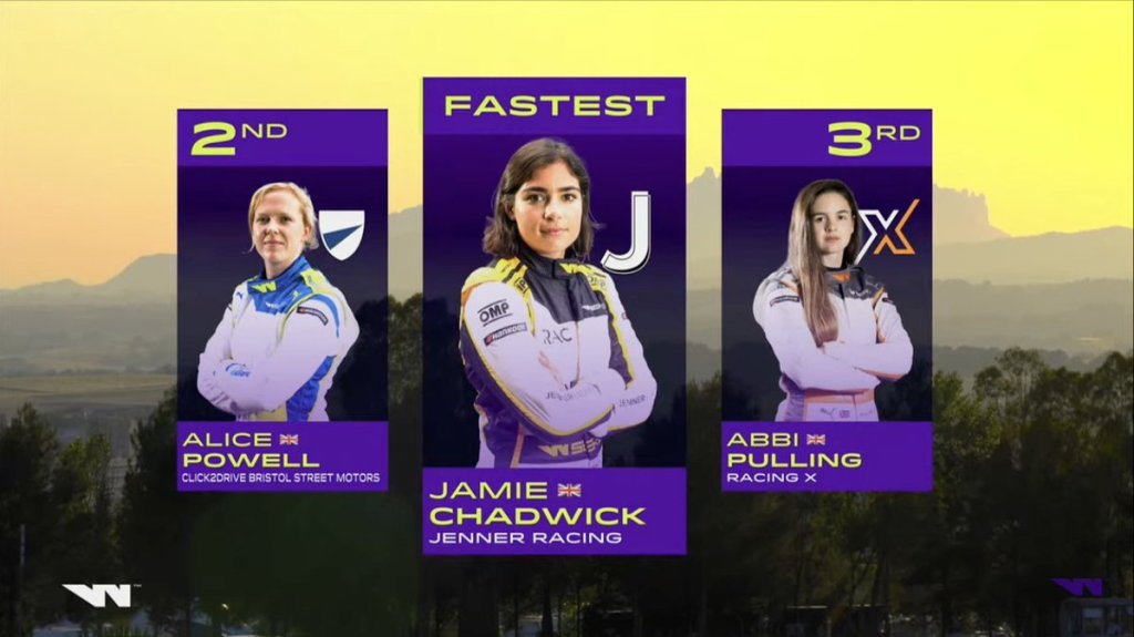 Nella serata catalana il giro più veloce lo firma la Chadwick dando 3 decime alle altre, male la Marti che aveva firmato la pole a Miami