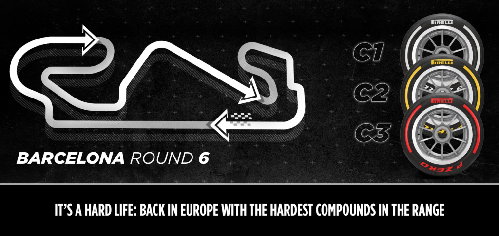 La Formula 1 torna in Europa. A Barcellona classica scelte per Pirelli che decide di portare le gomme più dure della sua gamma.