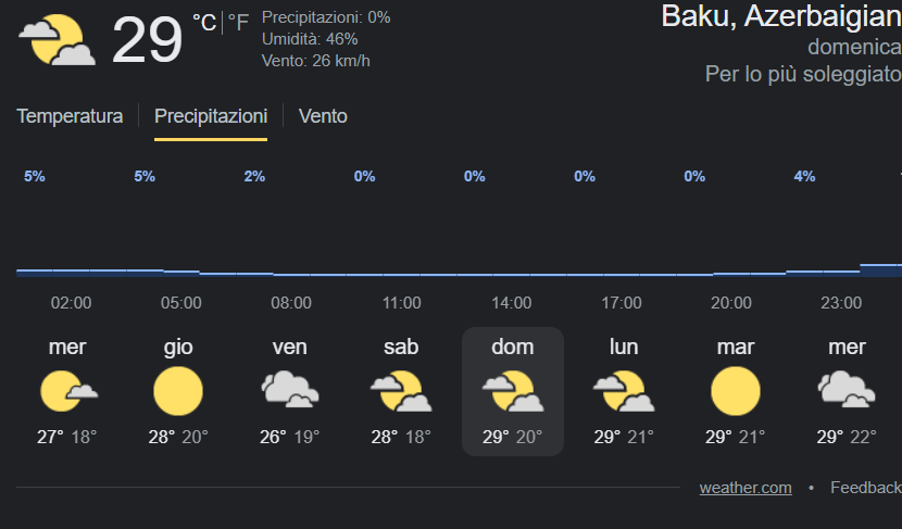 Immagine 2022 06 08 174151