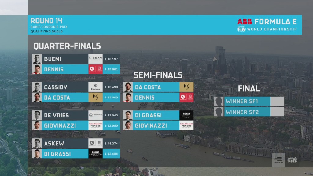 I duelli delNel la semifinale