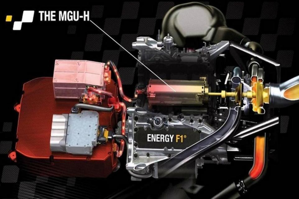 B mgu h vs mgu k 10