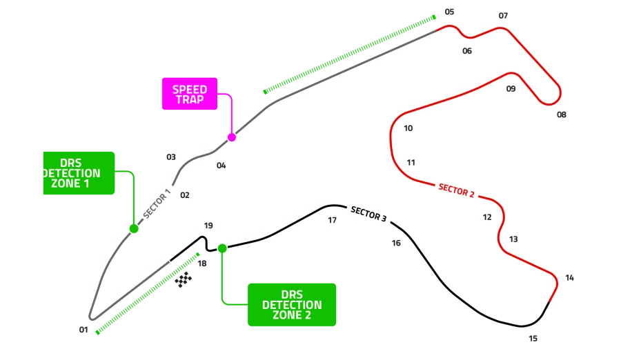 Si ritorna in pista! E non c'è posto migliore per farlo che Spa Francorchamps. Con i piloti che hanno completamente caricato le batterie per ricominciare, presentiamo la race preview per il GP del Belgio.