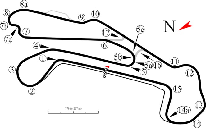 Barber Motorsport Park