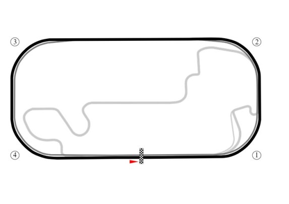 Indy 500