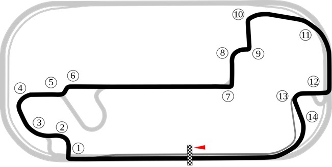 Indianapolis Road Course