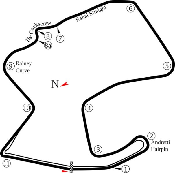 Circuito Laguna Seca
