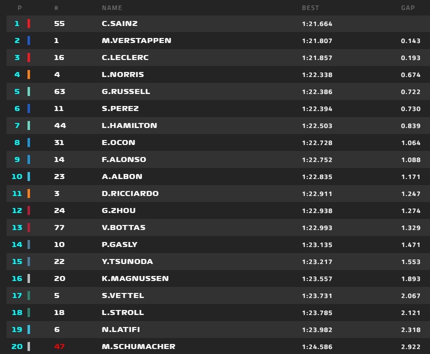 FP2