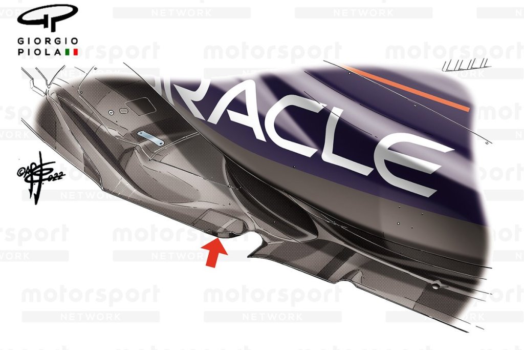 Analizzando una serie di soluzioni adottate in fase di progettazione, scopriamo come Red Bull abbia potuto primeggiare nel campionato. 