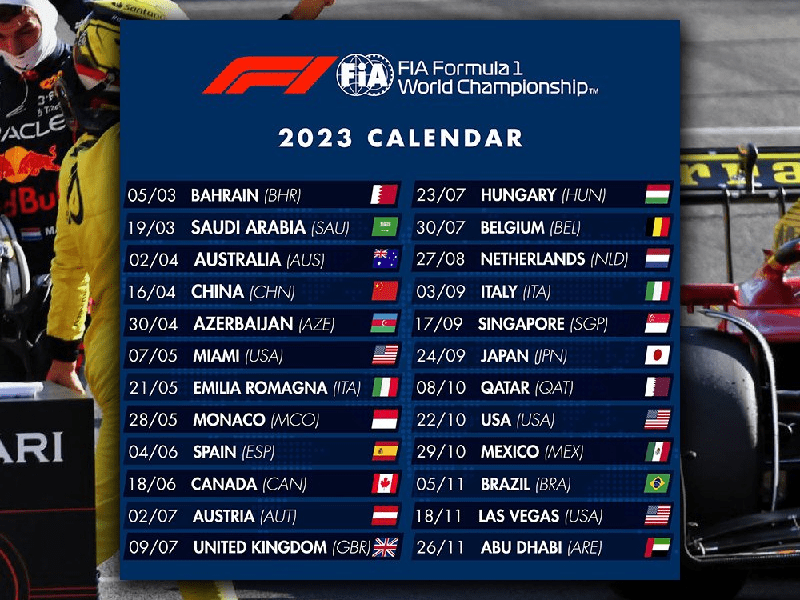 L’annuncio del nuovo calendario per la stagione 2023 di Formula 1 ha già creato parecchi malumori tra i fan. Tutti si aspettavano una migliore distribuzione dei vari Gran Premi, una regionalizzazione del calendario che si è materializzata nel nulla.