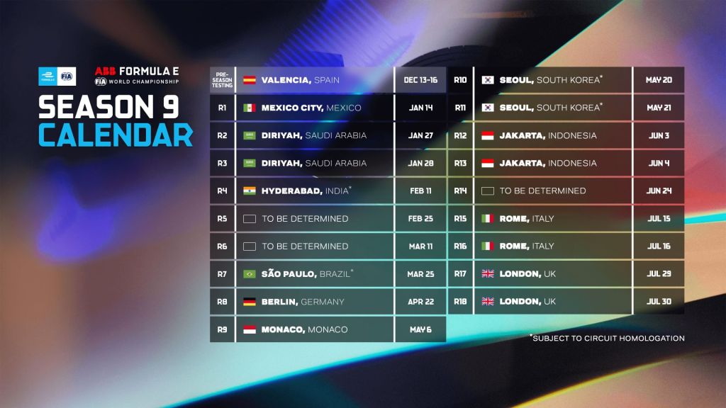 Il calendario provvisorio della season 9 di Formula E