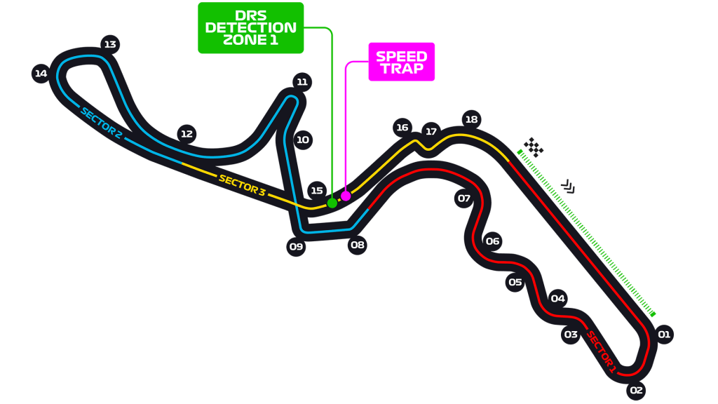 Japan Circuit