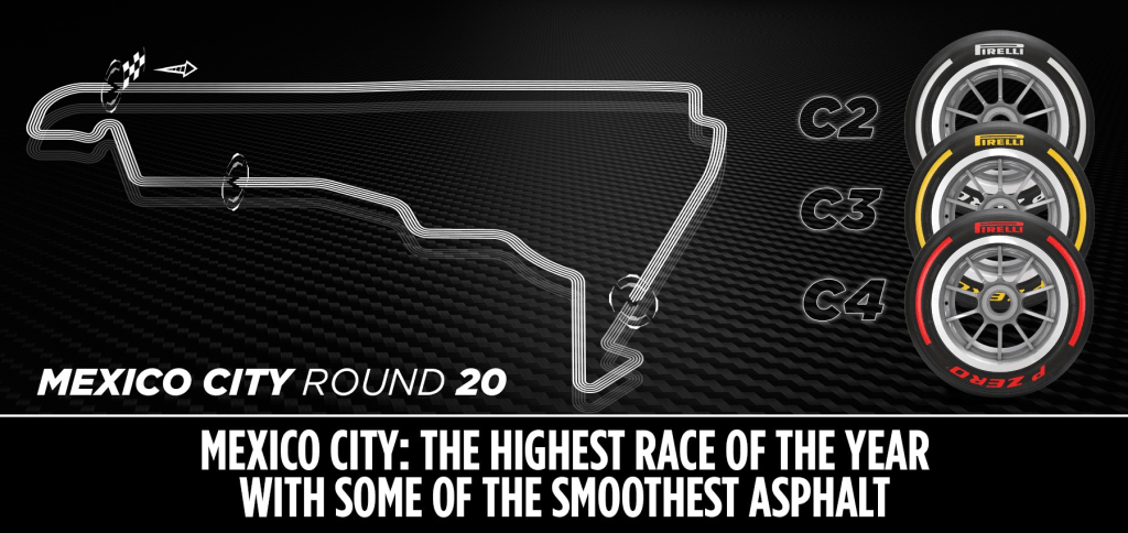 Come avvenuto lo scorso fine settimana, Pirelli ha scelto di portare in Messico la gamma intermedia tra le scelte possibili.