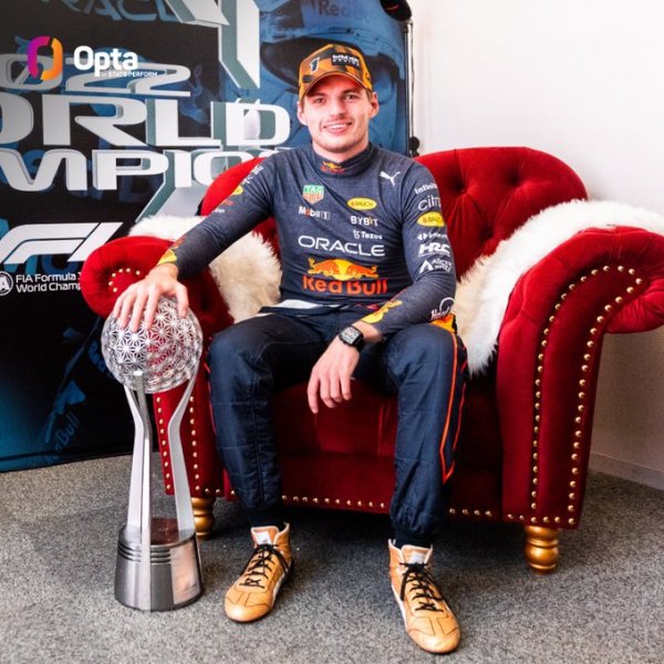 supermax campione