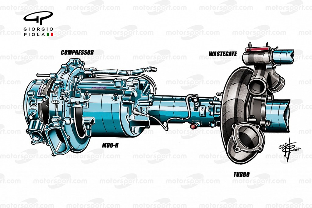 Split turbo Mercedes