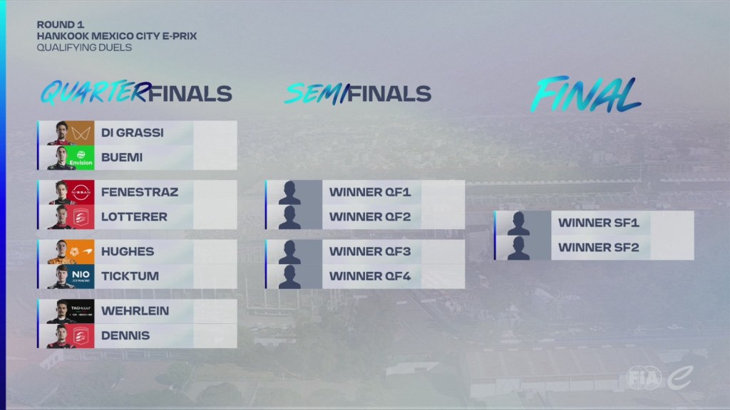 qualifica