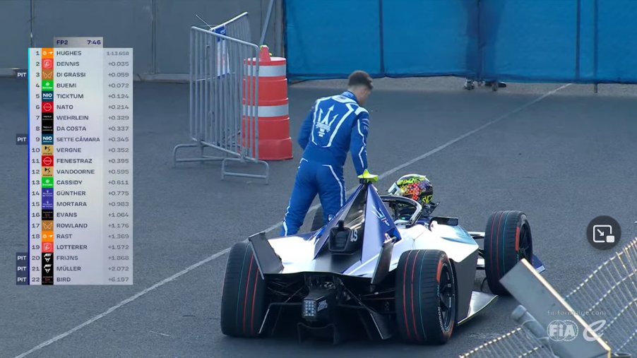 Wehrlein in testa al termine della sessione di FP2 all'Autodromo Hermanos Rodrìguez per soli 4 millesimi. Flop totale per ABT, Top invece NIO333 con Sette Camara terzo e Dan Ticktum molto veloce nel primo e terzo settore.