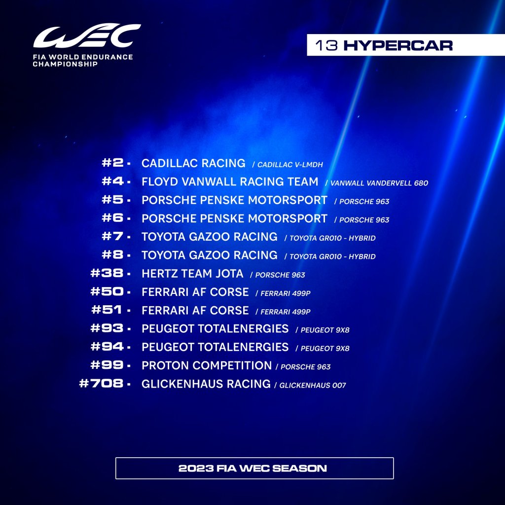 La nuova entusiasmante stagione WEC 2023 è alle porte, ma quali saranno i team e le line-up? Scopriamoli in questo articolo