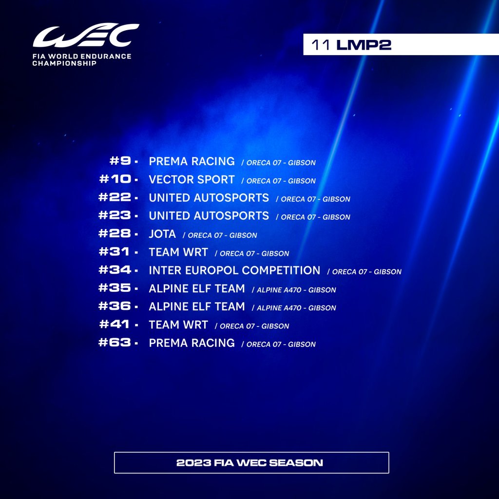 La nuova entusiasmante stagione WEC 2023 è alle porte, ma quali saranno i team e le line-up? Scopriamoli in questo articolo