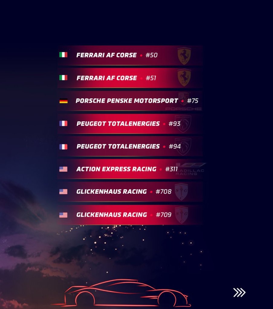 Il weekend del 10-11 giungo 2023 si terrà l'attesissima edizione del Centenario della 24 ore di Le Mans: scopriamo l'elenco iscritti.