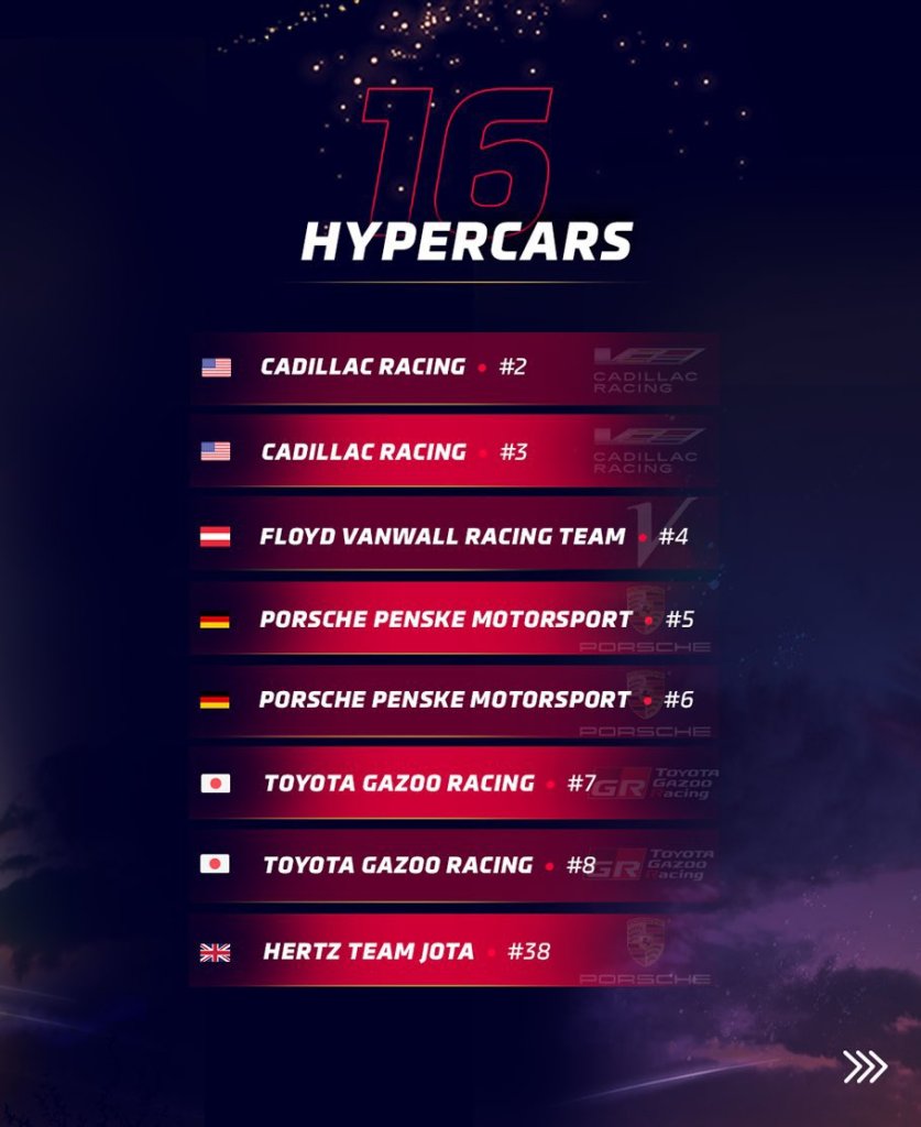 Il weekend del 10-11 giungo 2023 si terrà l'attesissima edizione del Centenario della 24 ore di Le Mans: scopriamo l'elenco iscritti.