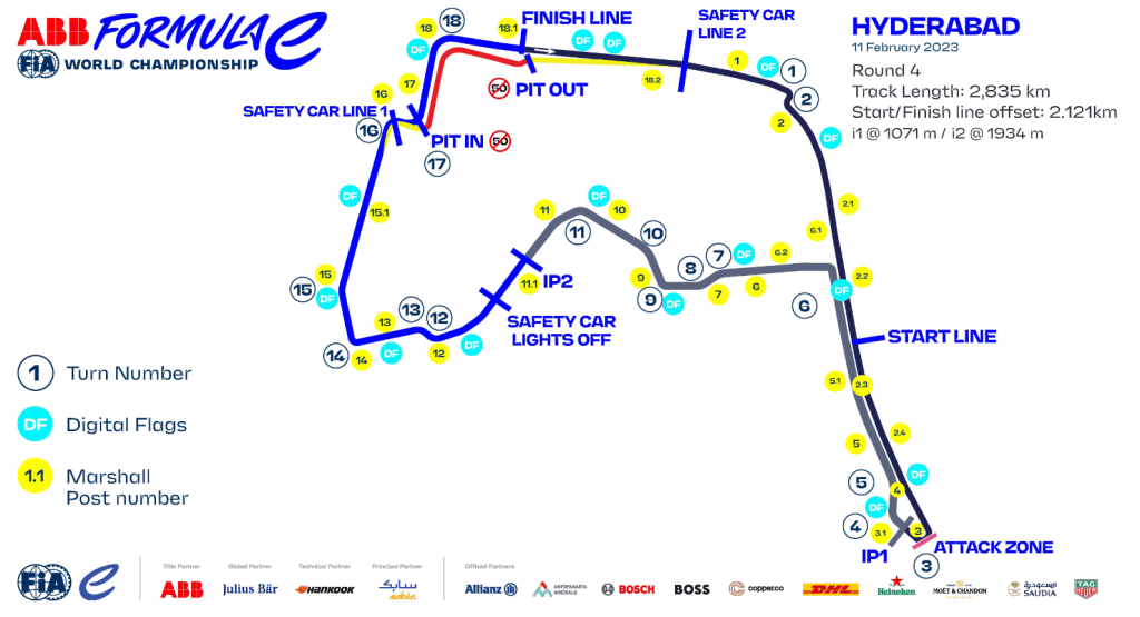 Il circuito di Hyderabad
