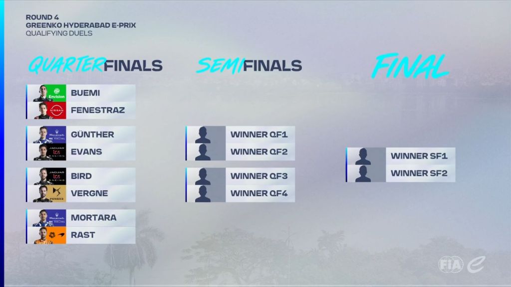 I duelli valevoli per i quarti di finale