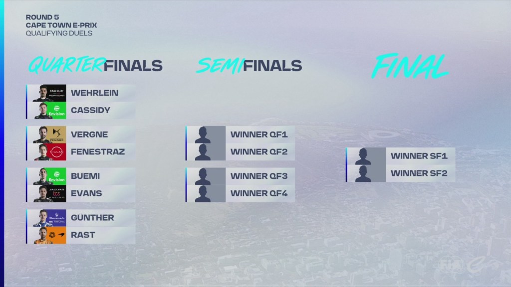 I duelli per i quarti di finale