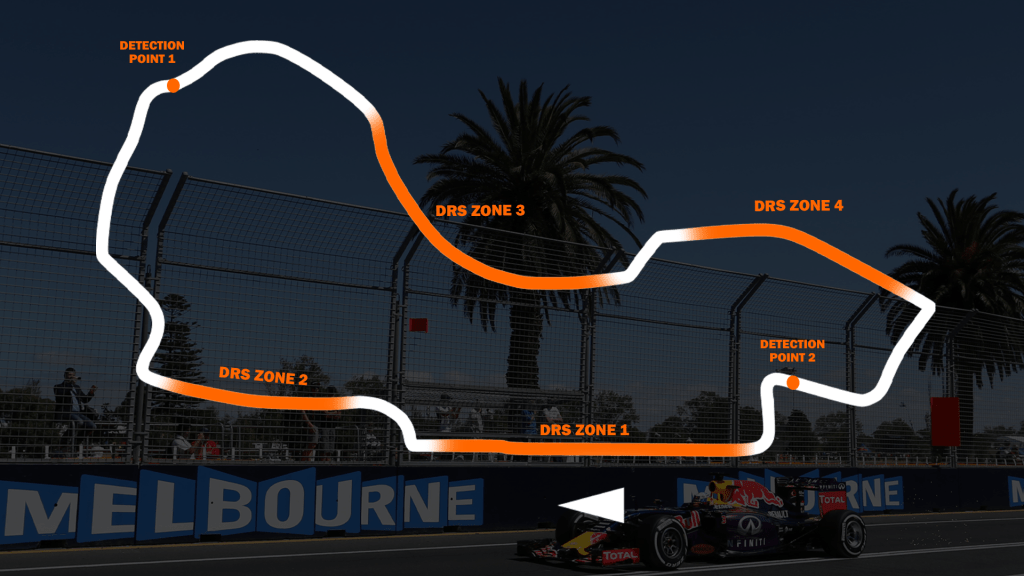 La Commissione Formula 1 ha concordato una serie di modifiche nella sua ultima riunione, comprese quattro zone DRS a Melbourne e modifiche alle varie zone su determinati circuiti.