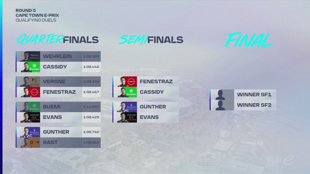 semifinali