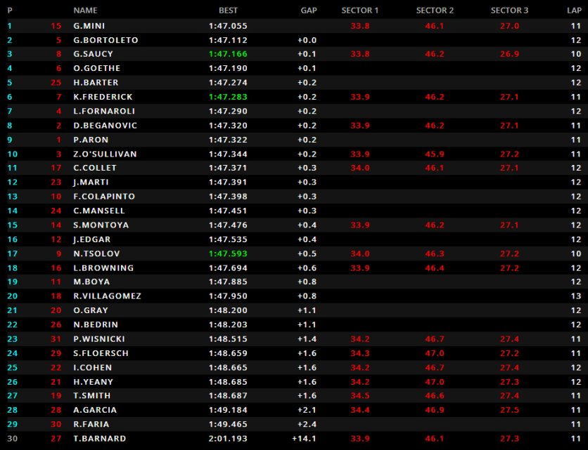 classifica finale f3.jpg