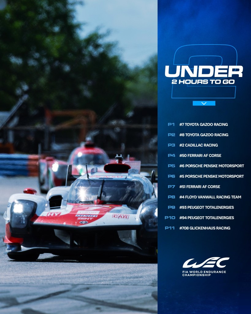 classifica sebring