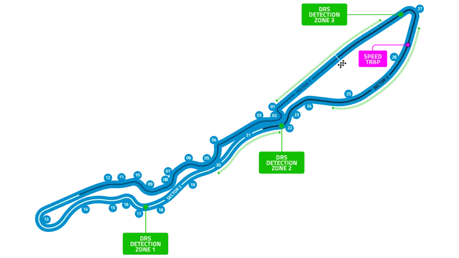 Ritorna la F2, e dopo il weekend del Bahrain l'obiettivo a Jeddah è uno solo: battere Theo Pourchaire. Chi ci riuscirà? Ecco la race preview del Gran Premio Dell'Arabia Saudita.