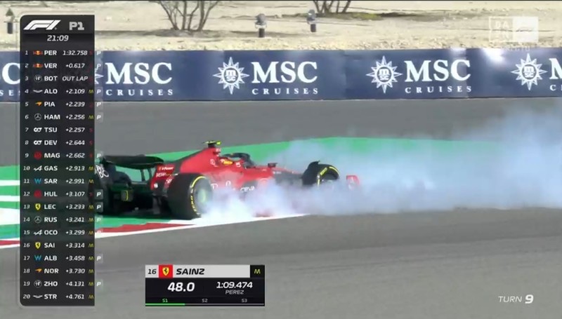 Al via in Bahrain la stagione 2023. I test ci hanno mostrato una Red Bull di un altro pianeta, ma i test sono pur sempre test e i dati che emergono sono da prendere con le pinze. Solo con le Prove Libere 1 si comincerà a capire qualcosa di più.
