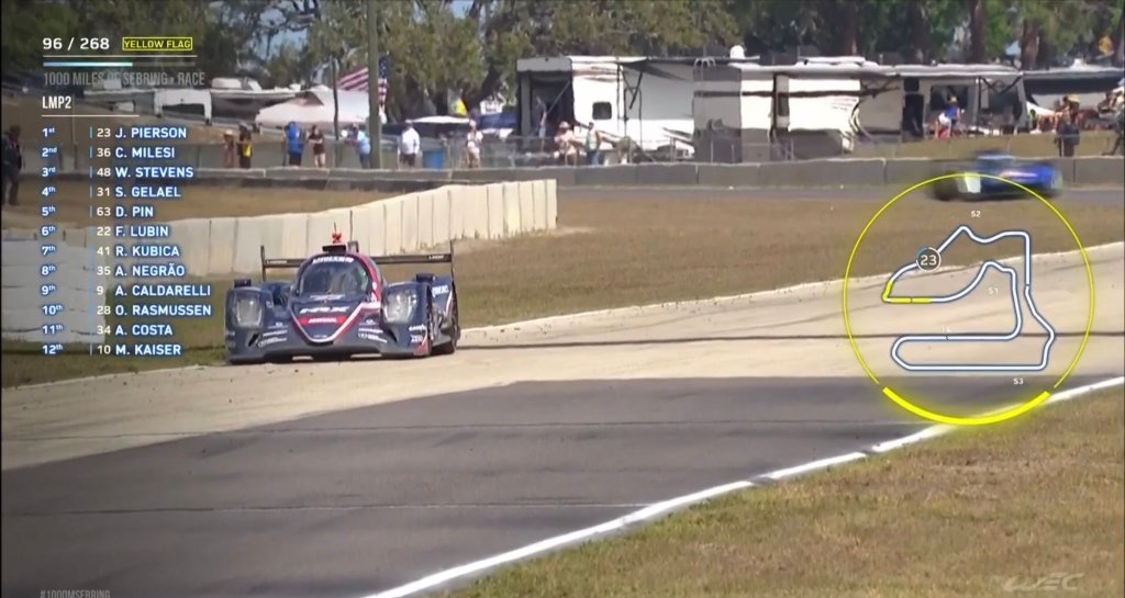 Si apre ufficialmente la stagione FIA WEC 2023: Toyota saldamente al comando, buon ritmo Ferrari. In LMP2 comanda Jota.