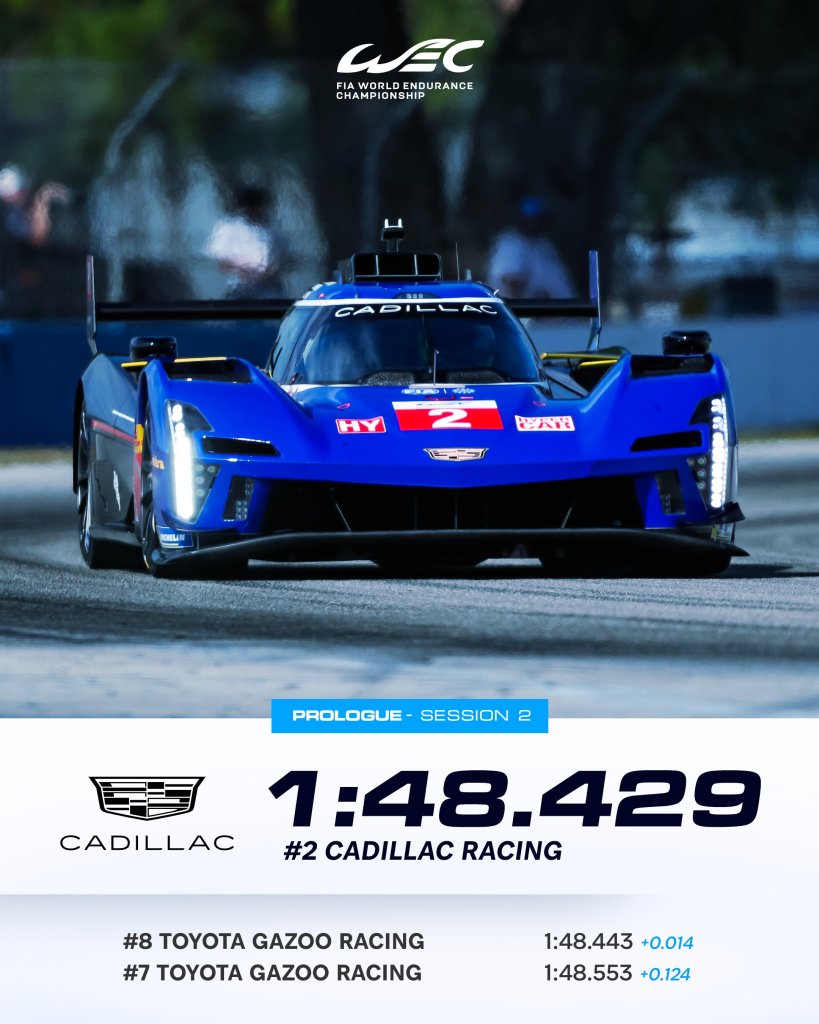 Con il prologo a Sebring, si apre ufficialmente la stagione 2023 del FIA WEC: in Hypercar bene le Toyota e Cadillac, indietro Vanwall.